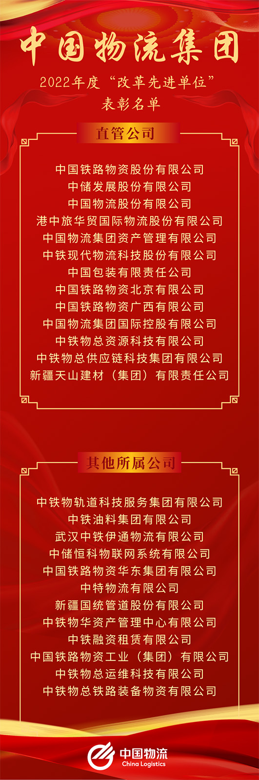 中國物流集團(tuán)2022年度“改革先進(jìn)單位”名單出爐